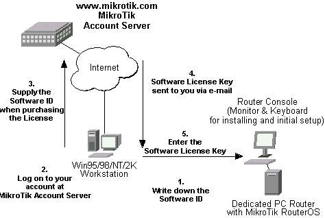 Eba 551 Service Manual