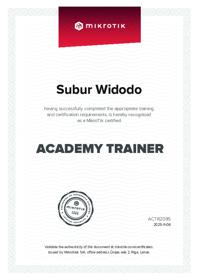 Subur Widodo_ACADEMY TRAINER
